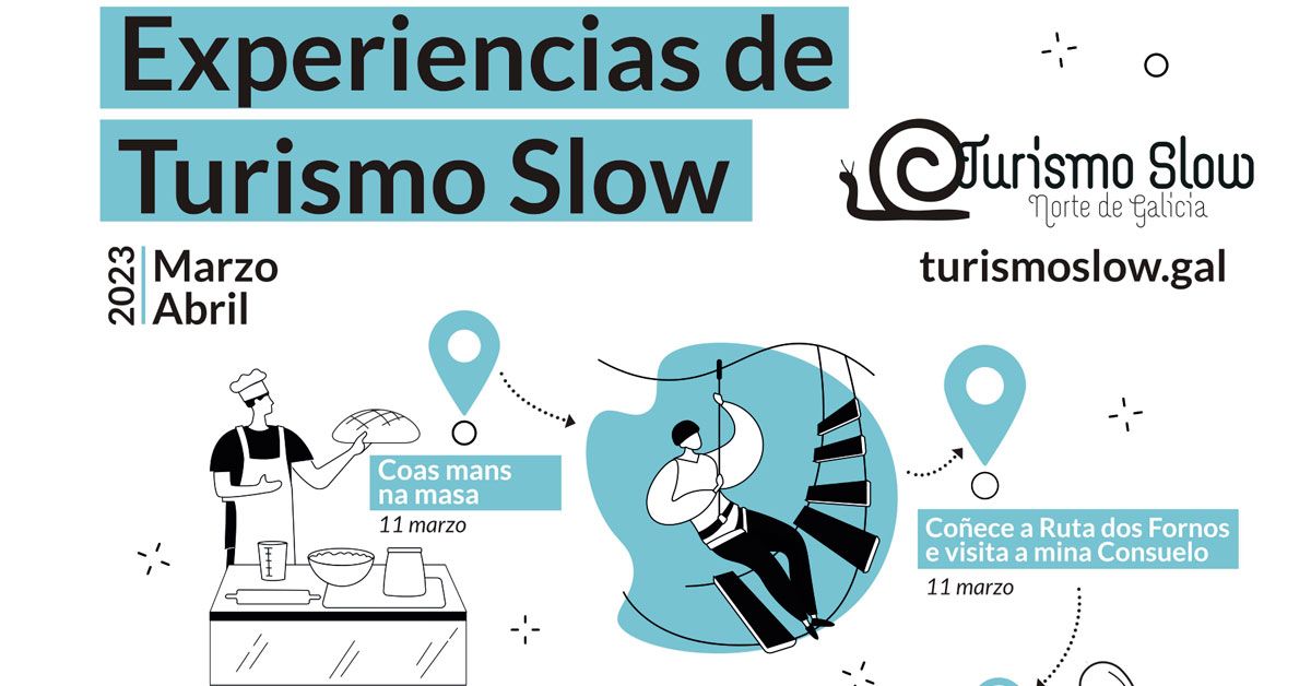 Turismo Slow Marzo Abril 2023