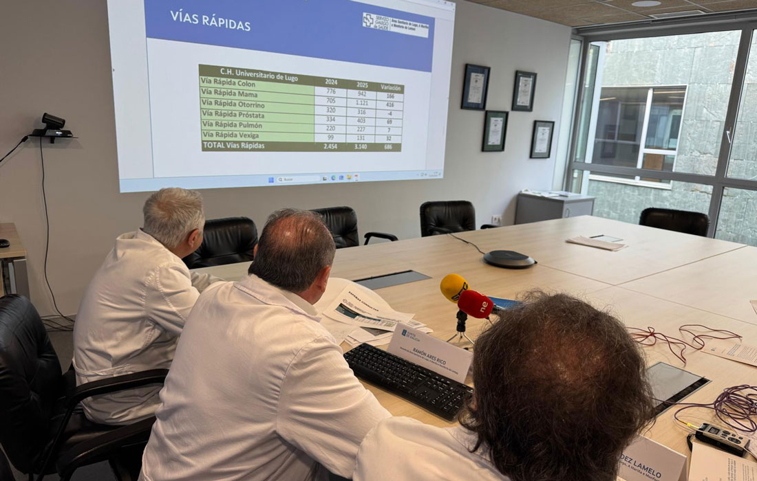 balance-2025-área-sanitaria-de-Lugo,-A-Mariña-e-Monforte-de-Lemos