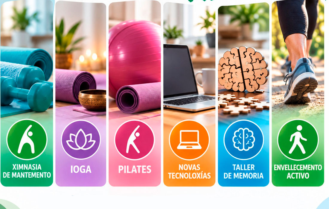 actividades-ioga-pilates-tecnoloxias