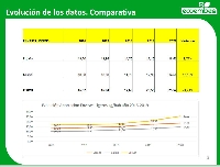 taboa comparativa reciclaxe