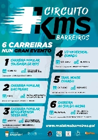 circuito carreiras barreiros