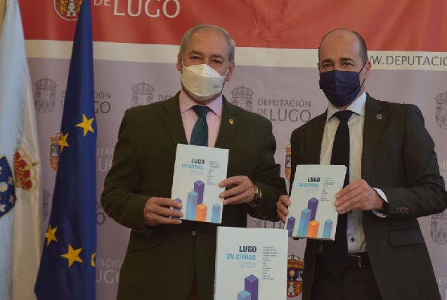 lugo en cifras 2021 presentacion