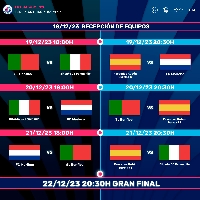 Futsal Women's European Champions 2023 calendario