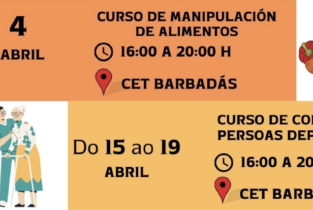 Cursos_barbadas