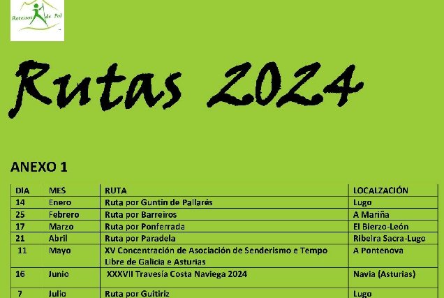 rutas-roteiros-pol