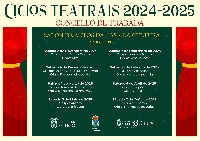 ciclo teatro trabada